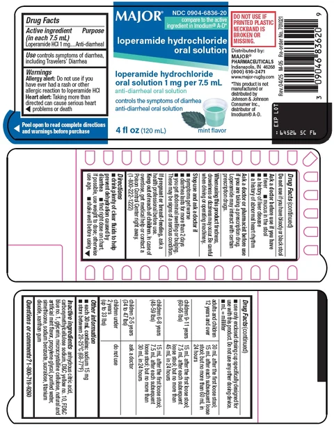 loperamide hydrochloride 포장