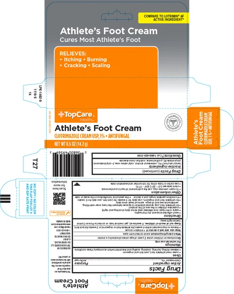 TopCare Antifungal packaging
