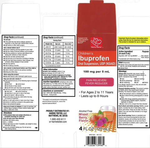 Childrens Ibuprofen packaging