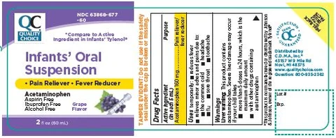 ACETAMINOPHEN 포장