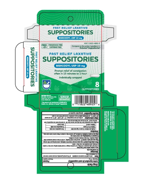 Rite-Aid Gentle Laxative packaging