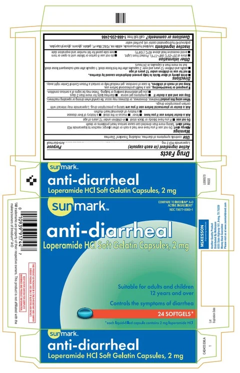 Anti-Diarrheal 포장