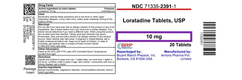 Loratadine packaging