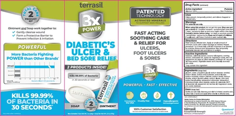 terrasil Diabetics Ulcer and Bed Sore Relief 포장