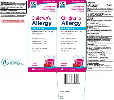 Childrens Allergy packaging