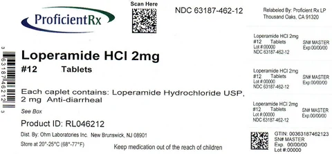 Loperamide Hydrochloride packaging