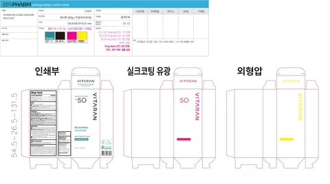 VITARAN REJUVENA SUNCARE 포장