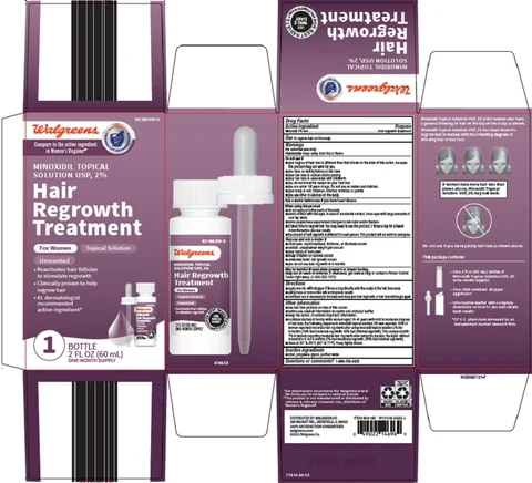hair regrowth treatment packaging