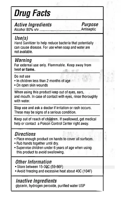 Hand Sanitizer packaging