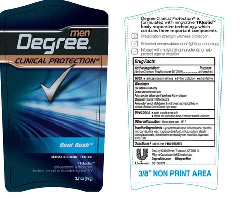 DegreeMen Clinical Cool Rush Antiperspirant and Deodorant 포장