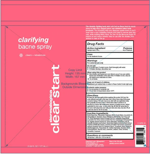 Clarifying Bacne packaging