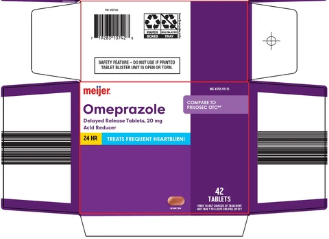 omeprazole 포장