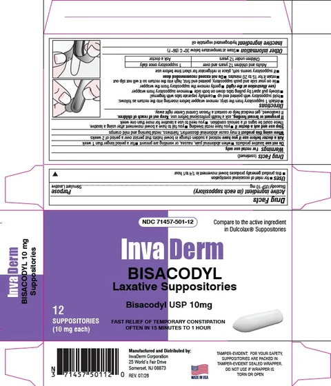 Bisacodyl Laxative 포장