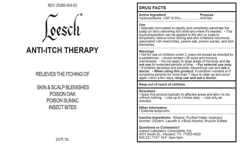 LoeschAnti-Itch Therapy packaging