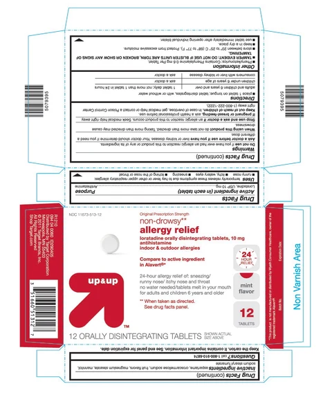 Loratadine packaging