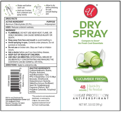 ANTIPERSPIRANT CUCUMBER FRESH 포장