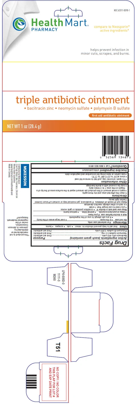 Triple Antibiotic packaging