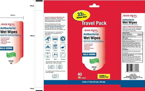 Antibacterial Wet Wipes 포장