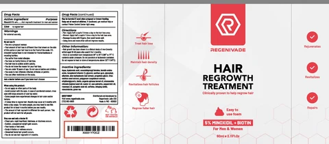 Regenivade Hair Growth Foam 포장