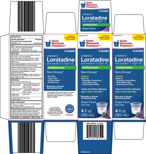 good neighbor pharmacy childrens loratadine packaging