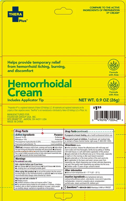 Thera Plus Hemorrhoidal packaging