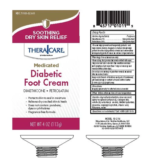 TheraCare Diabetic Foot Cream packaging
