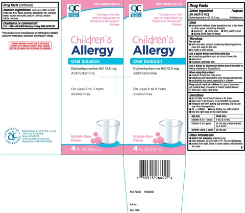 Childrens Allergy packaging