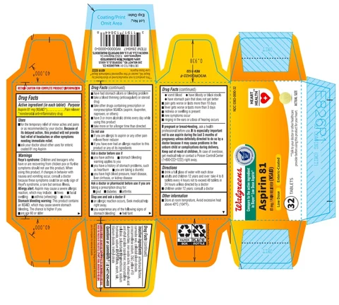 Low dose Aspirin packaging