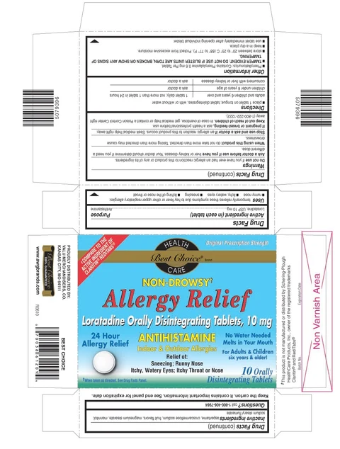 Loratadine packaging