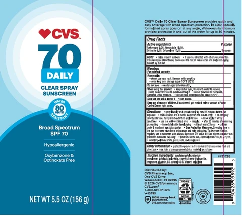 CVS 70 Daily Clear Sunscreen packaging