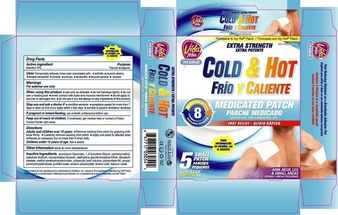Cold and Hot Pain Relief 포장