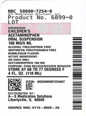 good sense childrens pain and fever packaging