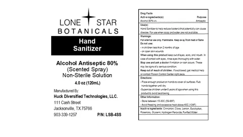 120ml Spray - Scented NDC: 81225-002-02