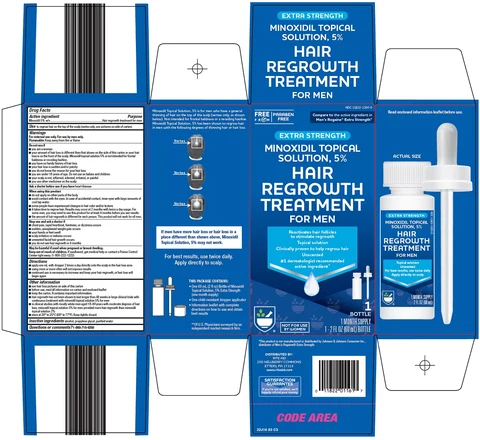 hair regrowth treatment packaging