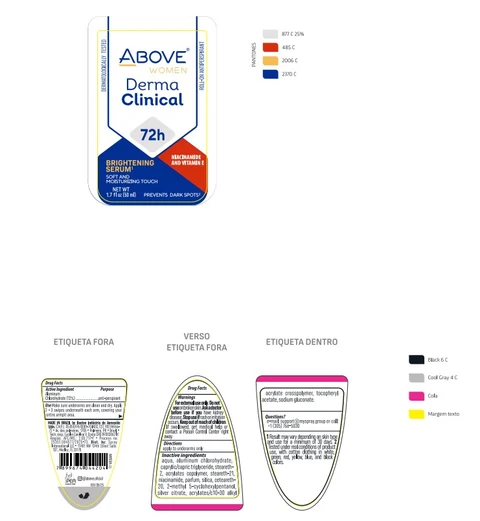ABOVE DERMACLIN WHITENING SERUM DERMA CLINICAL ANTIPERSPIRANT DEODORANT ROLL ON 포장