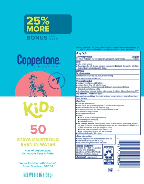 Coppertone Kids Sunscreen SPF 50 포장
