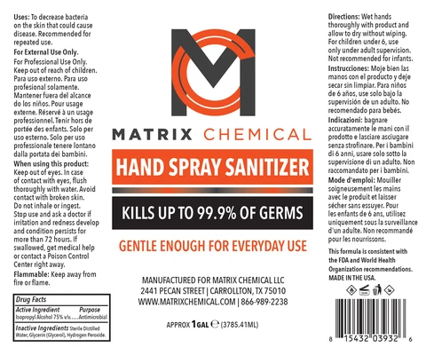 Hand Sanitizer packaging