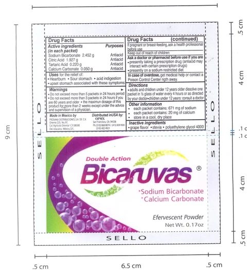 BICARUVAS 포장
