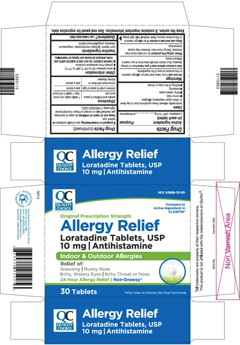 Loratadine packaging