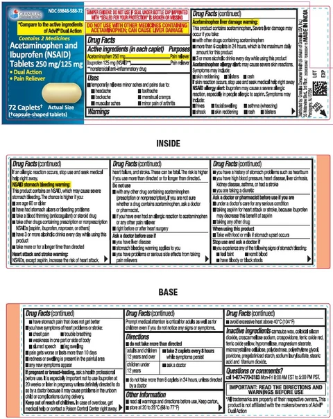 Aacetaminophen and Ibuprofen packaging