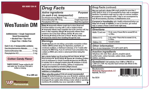 WesTussin DM packaging