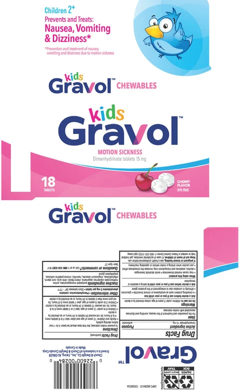 Kids Gravol Chewables Motion Sickness Dimenhydrinate 포장