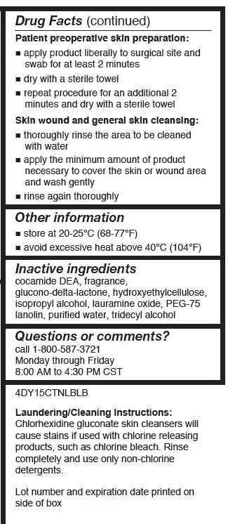 PDP Page 6