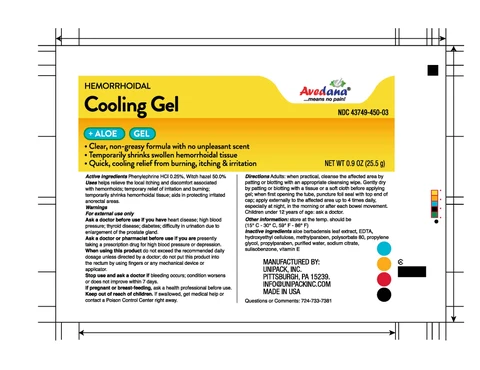 Avedana HEMORRHOIDAL COOLING Gel 포장