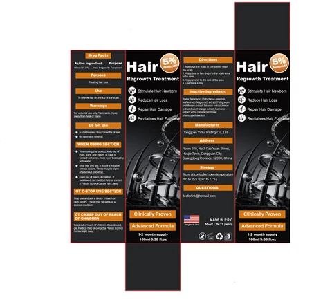 Hair Regrowth Treatment packaging