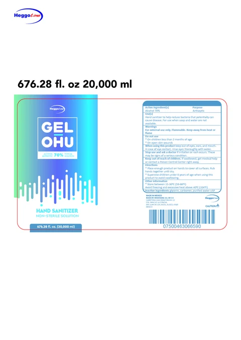 Hand Sanitizer packaging