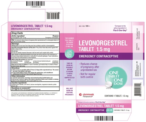 Levonorgestrel packaging