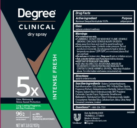 Degree 포장