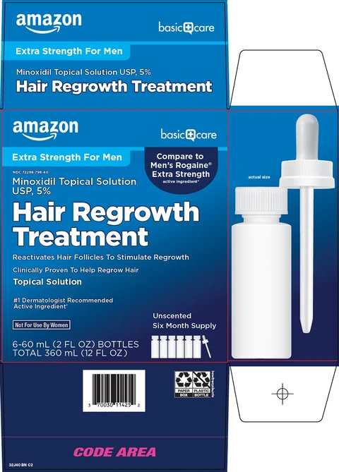 basic care hair regrowth treatment 포장