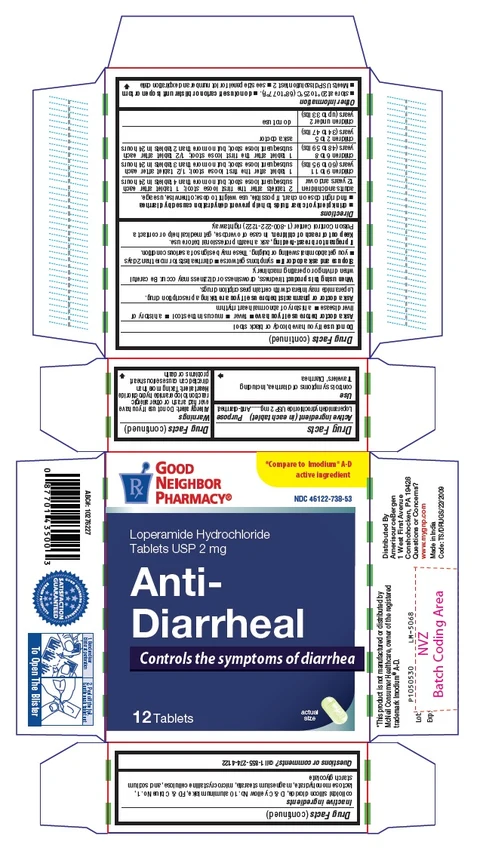 Loperamide Hydrochloride packaging